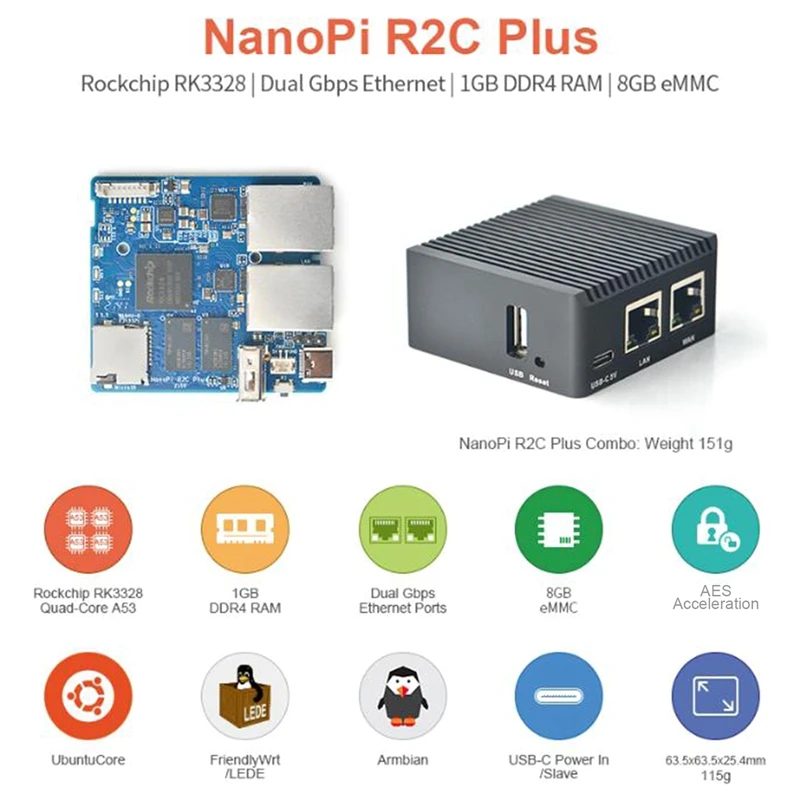 Nanopi R2S , RK3328, 1GB DDR4 RAM, CNC ݼ ̽, ̴ ,  ⰡƮ Ʈ, SBC Openwrt ý