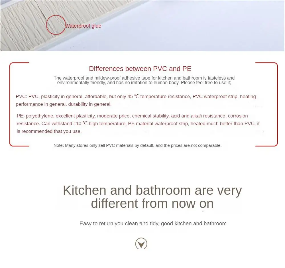 Description Picture 2 of itemPVC Waterproof Wall Sticker Self-adhesive Sink Stove Crack Strip Kitchen Bathroom Bathtub Corner Sealant Strip New Style Caulk