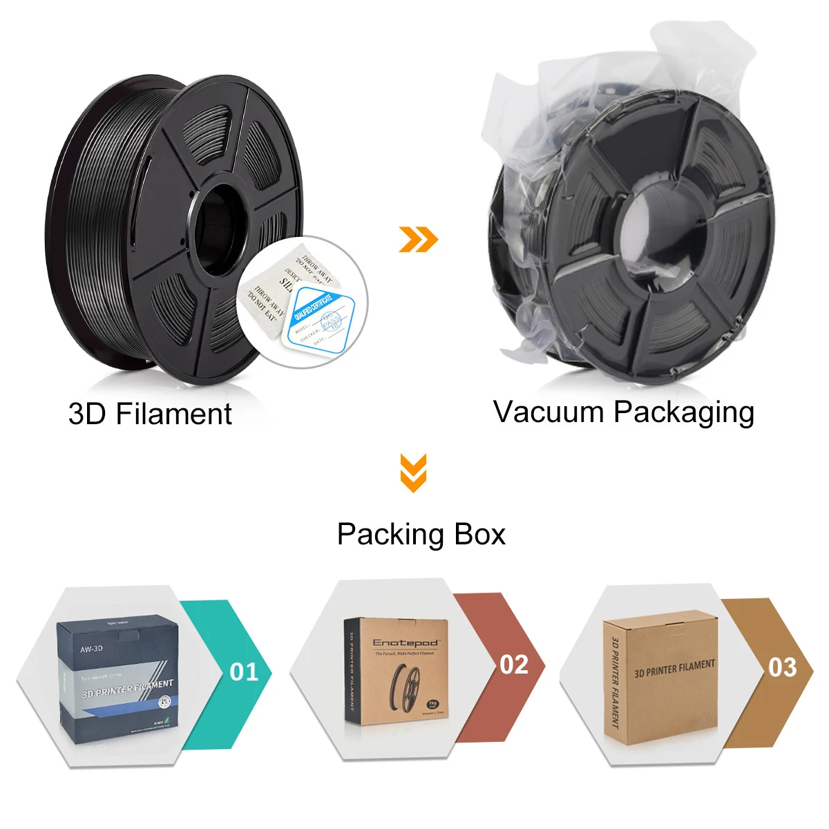 AW PLA 1.75mm 1kg Tolerance +/-0.02mm Filament Environmentally Friendly Non-toxic 100% No Bubble for FDM 3D Printer Materials