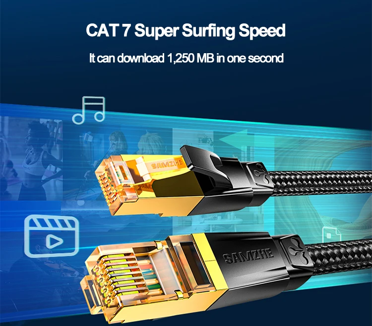 SAMZHE Ethernet Kabel CAT7 10Gbps Baumwolle Geflochtene Netzwerk Lan Kabel für Modem Laptops PS5 4 Router 1m 5m 10m RJ45 Kabel Ethernet – Detail 3