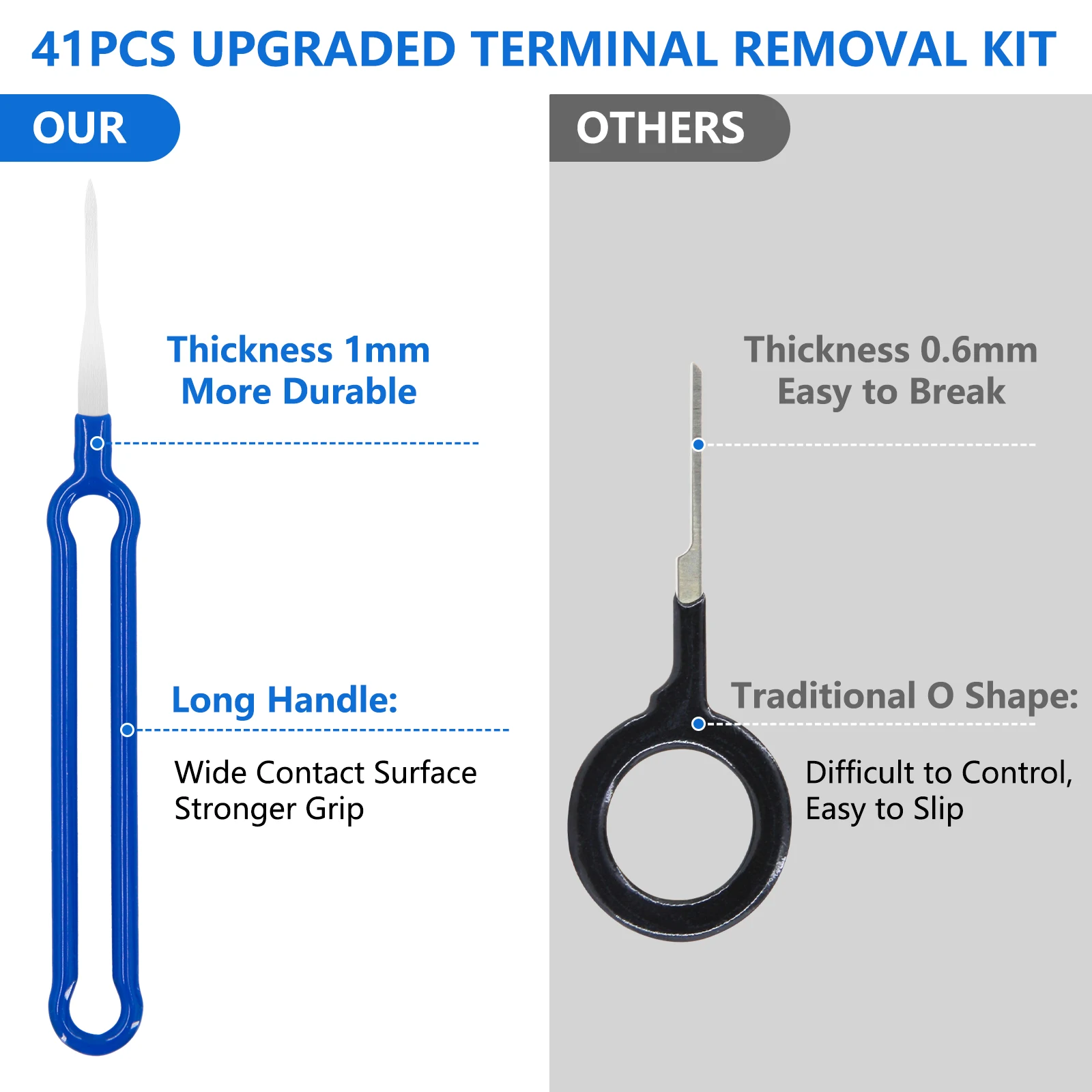 Car Terminal Tools 41Pcs Stainless Steel Car Terminal Disassembly Kit