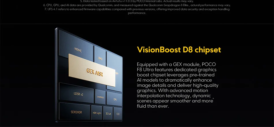 POCO F8 Ultra 5G Dual SIM, 16GB+512GB Phone (Global Version) 4