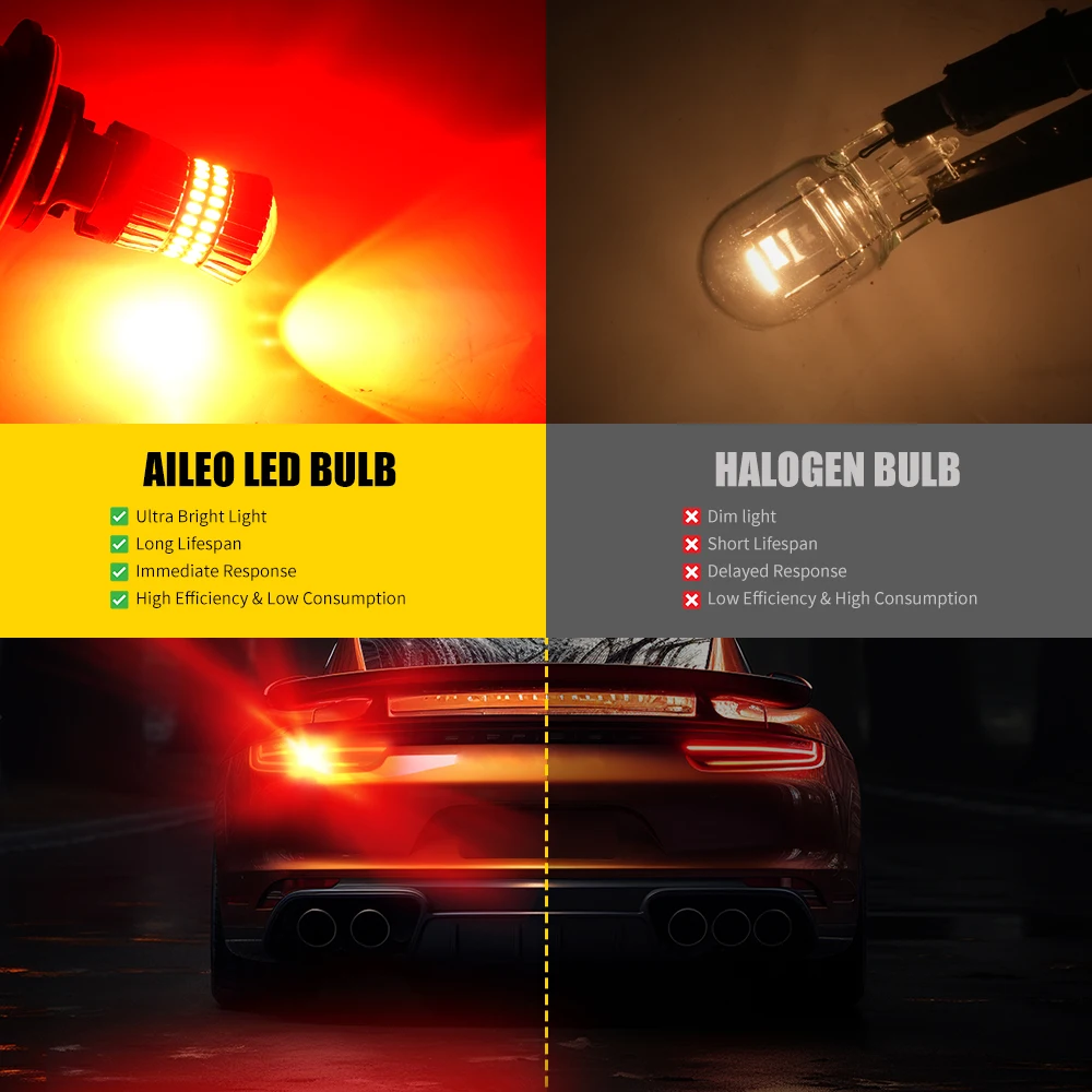 AILEO 2Pcs 극ũ Ʈ 7440 W21W WY21W 7443 W21/5W LED       ȸ ȣ 5014 SMD 