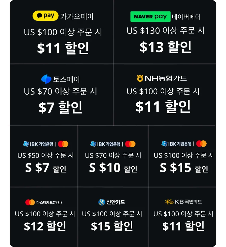 Description Picture 3 of item60CM Large 3D Wall Clocks Roman Numerals Retro Round Metal Iron Accurate Silent Nordic Hanging Ornament Living Room Decoration