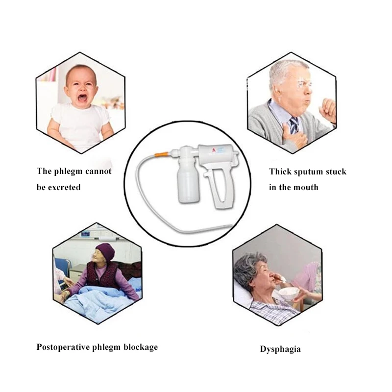 Medical Hand Held Manual Sputum Aspirator Portable Sputum Suction Device Sterile Suction Pump Catheter Tube Elderly Child