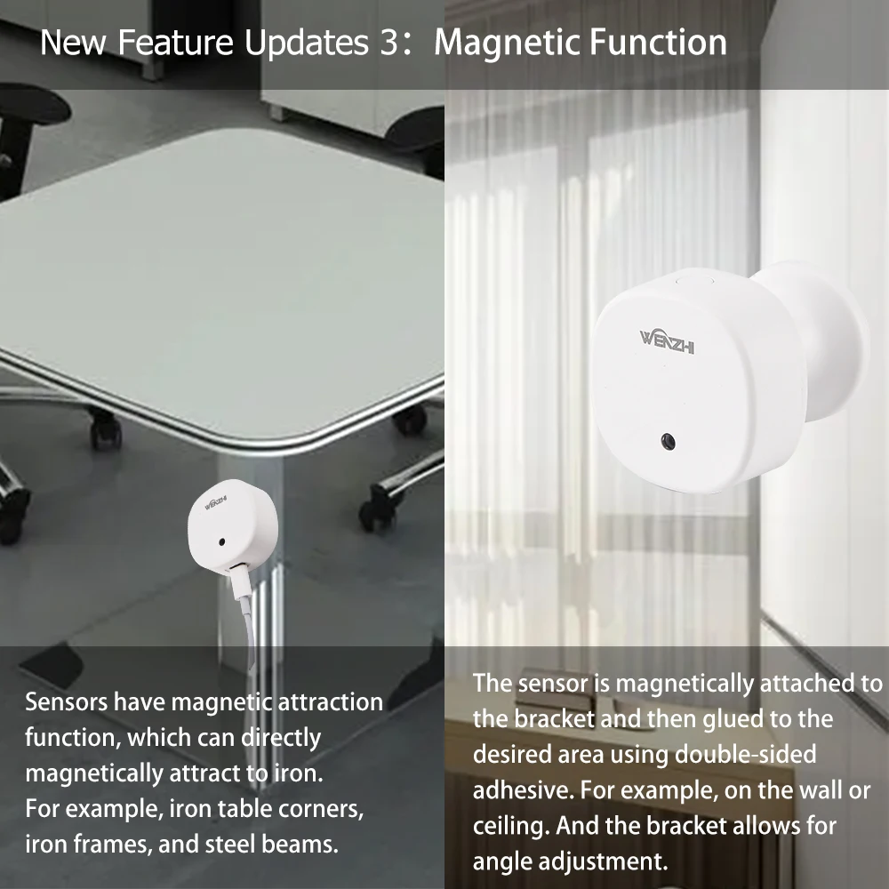 ZigBee/WiFi MmWave Human Presence Sensor Radar Movement Body Motion Detection illuminance Tuya Smart Life Home Assistant pir motion sensor,motion sensor receiver,motion sensor bar