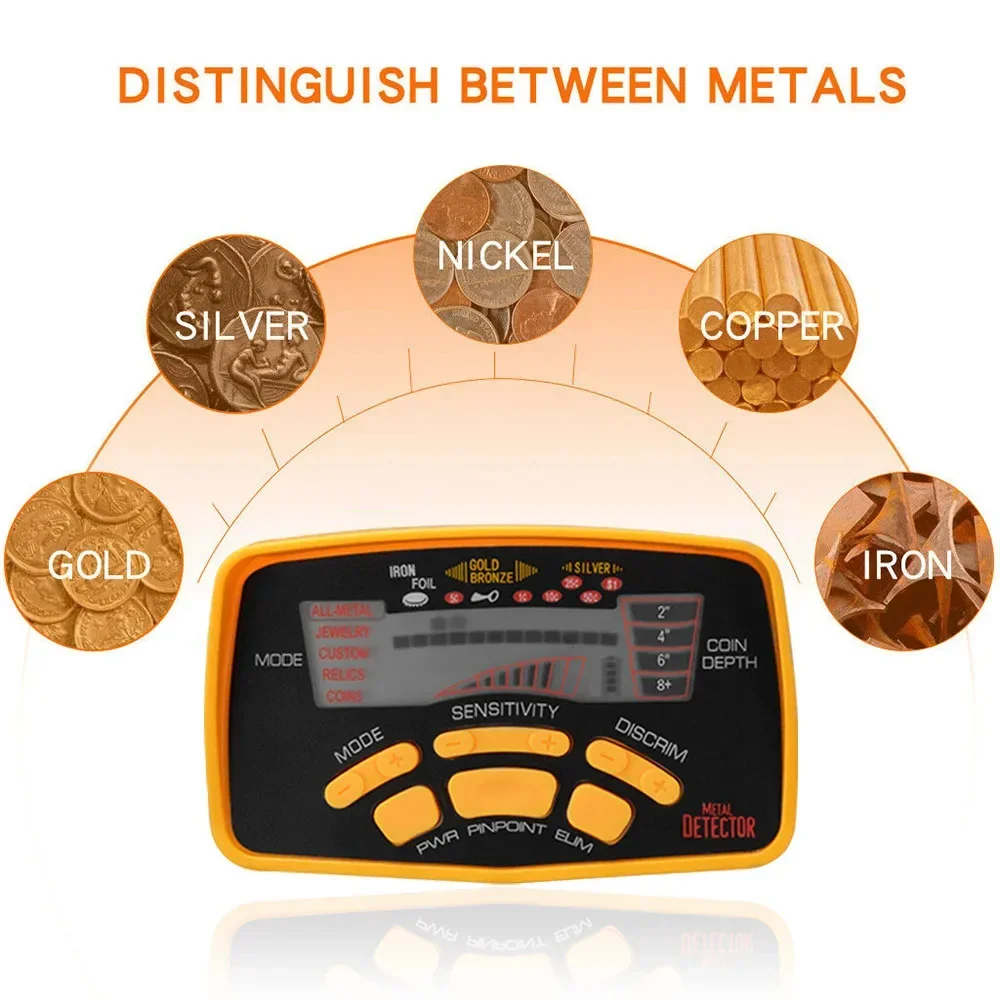 MD6250 Professional Metal Detector High Performance Underground Metal Detector Hunter Underwater Detect Jewelry Coins All