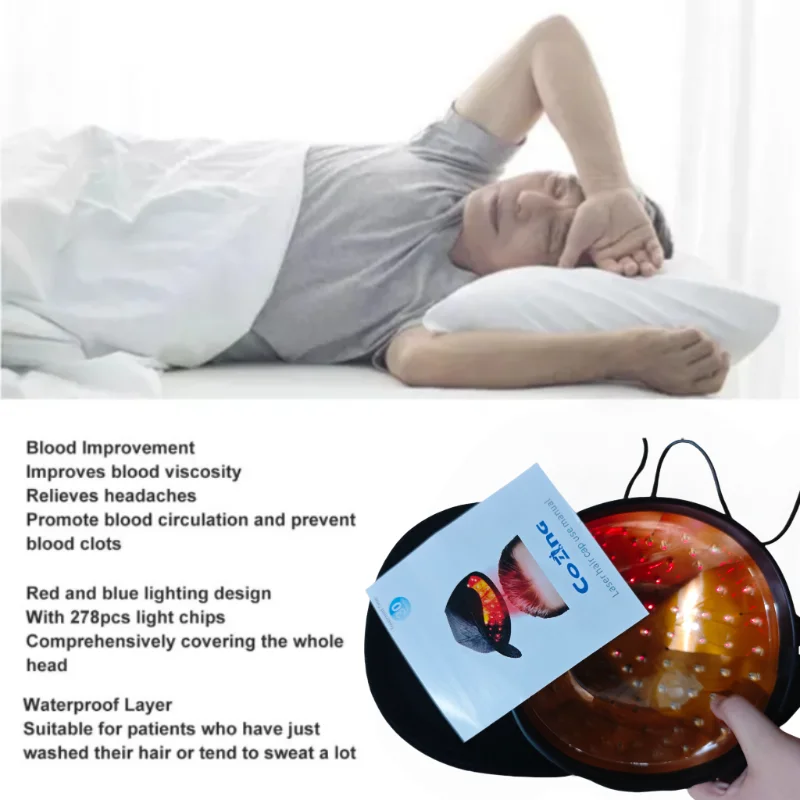 LLLT Laser Therapy Cap 96 Diode Hair Growth Device for Anti Hair Loss and Follicle Stimulation