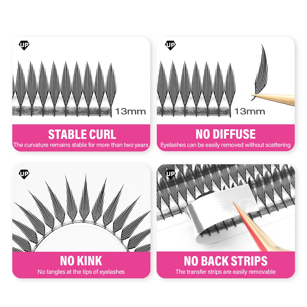 False Eyelashes 0.05mm Thickness Synthetic Mink Manga Anime Comic Spire Lashes 8-15mm Mix Length Feather Shape Bundles
