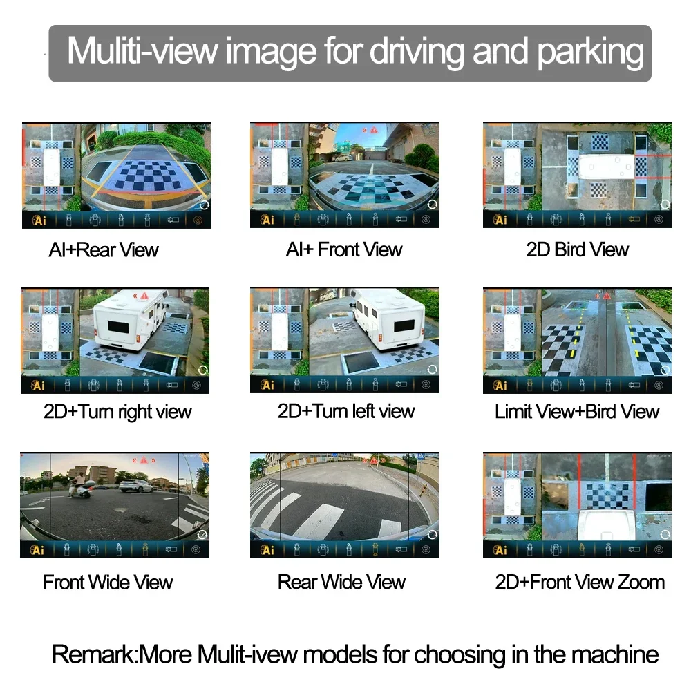 AI 360 Panoramic 3D Bird Eye View Camera Car System AHD 1080P with AI Intelligent Recognition For RV Touring car Motorhome 360 panoramic camera 360 degree camera