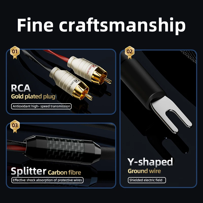 Premium Audio 2RCA Cable with Ground Wire - Gold Plated Connectors