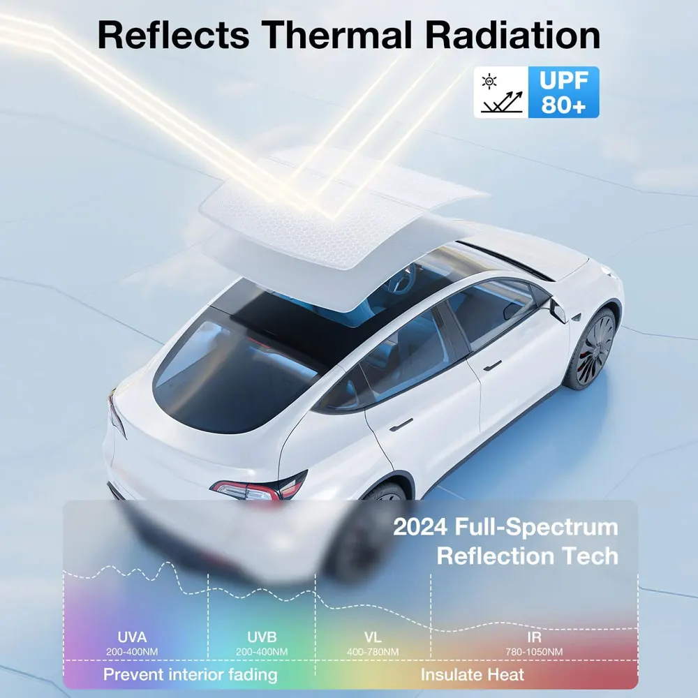 Sunshades For Tesla Model 3 Sunroof Highland 2025 Model Y 2020-25 Ice Cloth Buckle Sun Pare Glass Front Rear Skylight Accessory 2