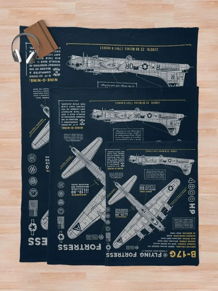 B-17 ���� ��� ������ ���, ���ſ� ����, ��Ƽ�� ���