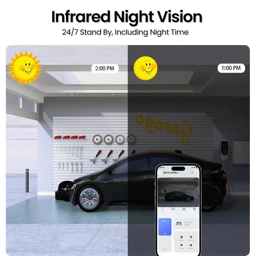 Tuya WiFi Smart Garage Camera Wireless Remote Control Sensor Night Vision Monitor Message Alert For Alexa Google Home