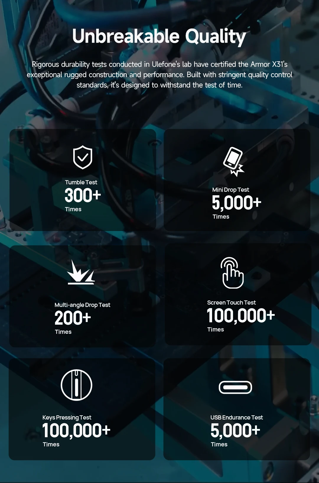 Ulefone Armor X31 4G Rugged Phone Android 14 Smartphone 6.56”12GB RAM 128GB ROM 48MP NFC Night Camera IR Blaster Global Version