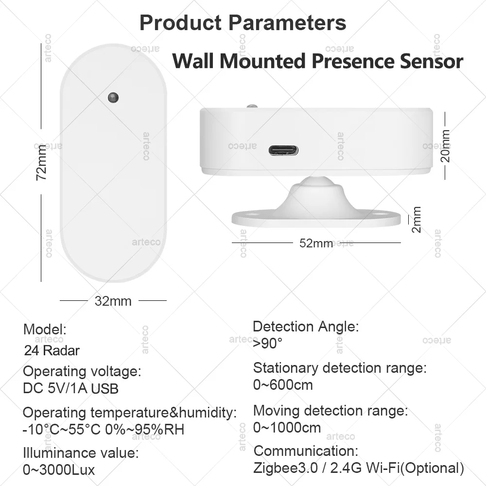 Tuya WiFi/ZigBee Smart Human Presence Detector Smart Human Body PIR Sensor 24G Radar Detector Motion Sensor Support Zigbee2MQTT motion sensor,human presence sensor,pir motion sensor,infrared detector sensor