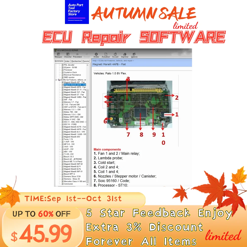

Car ECU Repair Software Description and Location Pinout Of ECUs Components Tools Troubleshooting Methods Theft Prevention