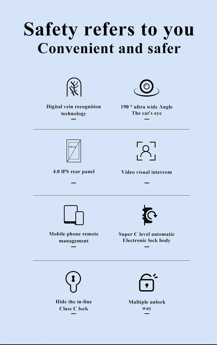 Рисунок 6 - Смарт-замок со сканером отпечатков