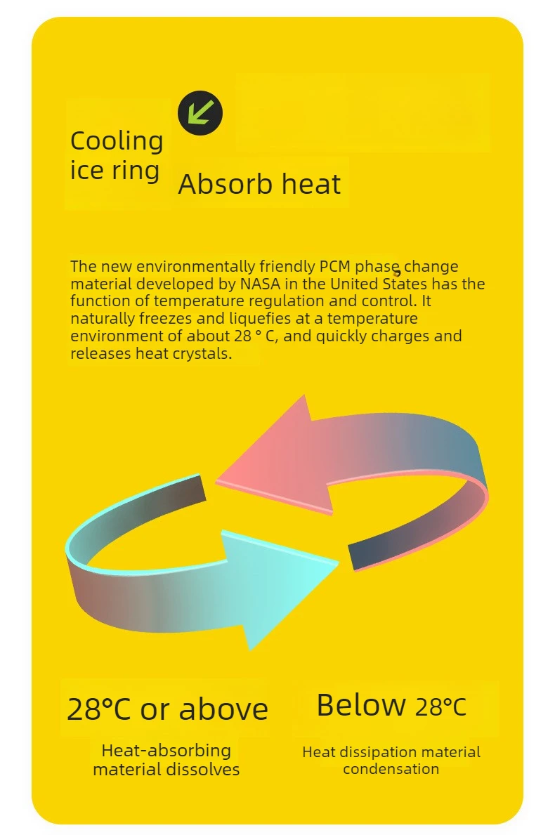 Hot! Japanese summer 28° heatstroke prevention cooling ice collar outdoor sports ice neck cooling ring cartoon PCM neck ring