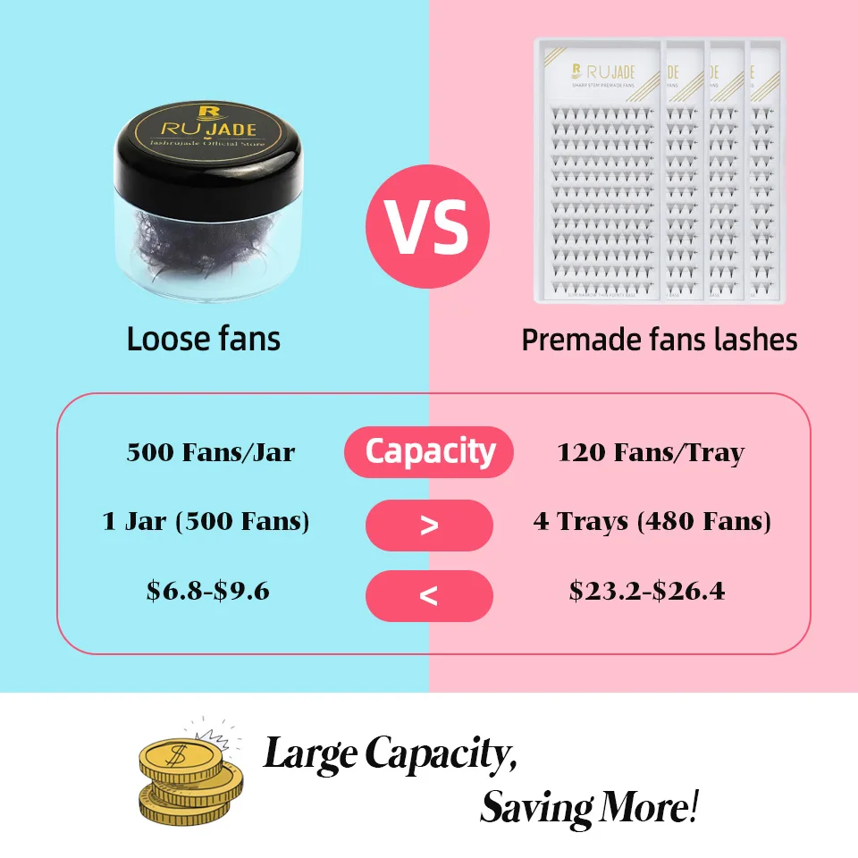 100/300/500 Loose Fans Thin Pointy Base Premade Fans Lash Russian Volume Sharp Narrow Stem Cluster Eyelash Extensions Faux Mink 100/300/500 Loose Fans Thin Pointy Base Premade Fans Lash Russian Volume Sharp Narrow Stem Cluster Eyelash Extensions Faux Mink