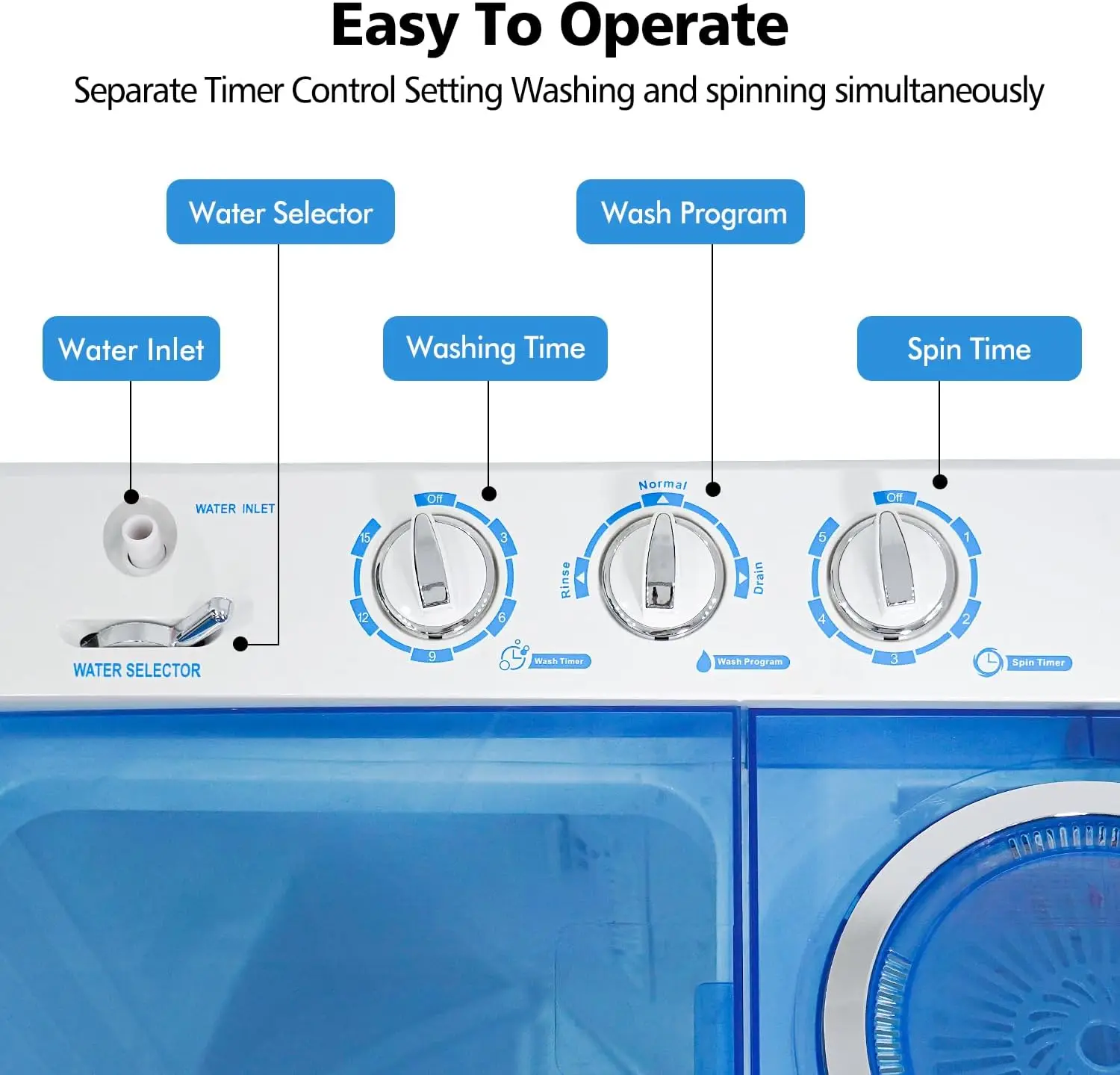 Portable Washing Machine - 28Lbs Compact Twin Tub Washer and Spin Dryer - Semi-automatic Laundry Washer(18Lbs) & Spinner(10Lbs) 4
