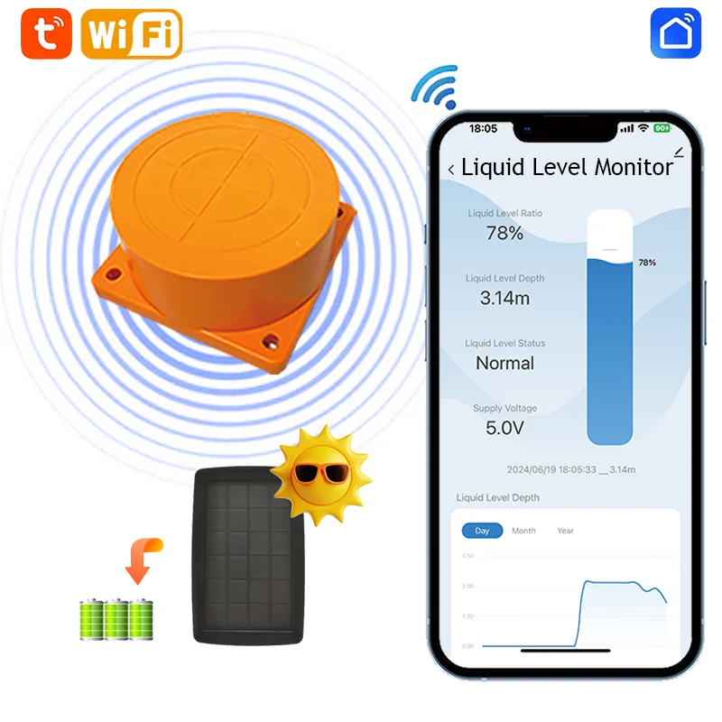 ME201WSP Tuya Smart Life APP Monitor Wireless Solar Powered Liquid Water Fuel Tank Level Meter liquid level sensor water level switch