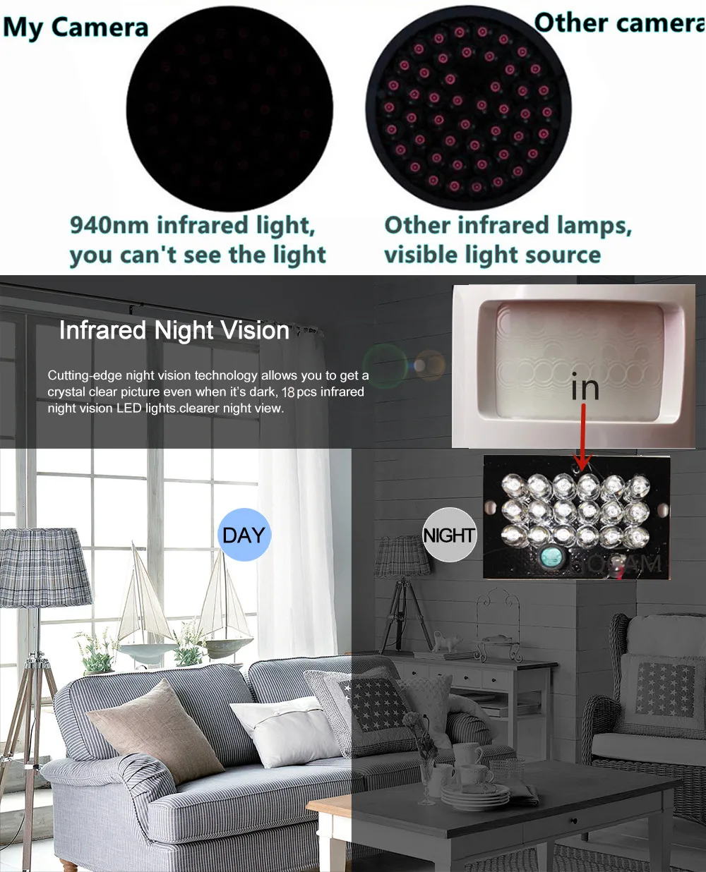 Mini WiFi security camera infrared night vision example