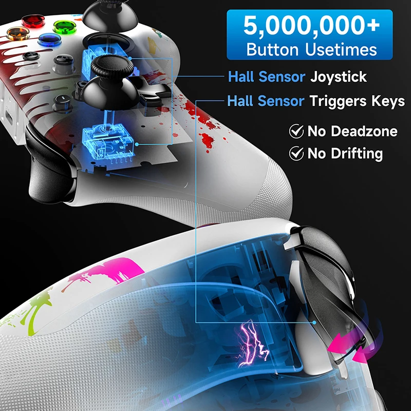 EasySMX 9124    е,   Ʈѷ, PC, ȵ̵ , Ʈ TV, NS, Ȧ ̽ƽ Ʈ ȿ