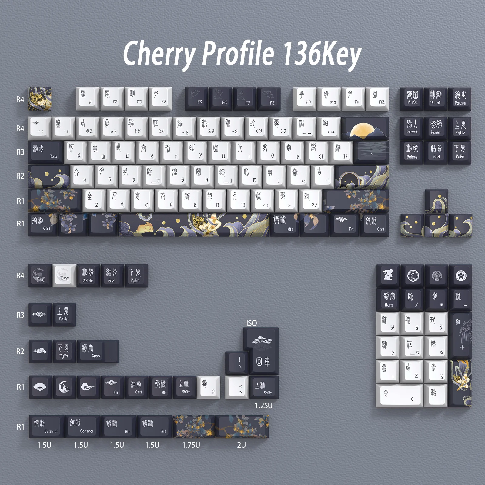 Computers e Electronics