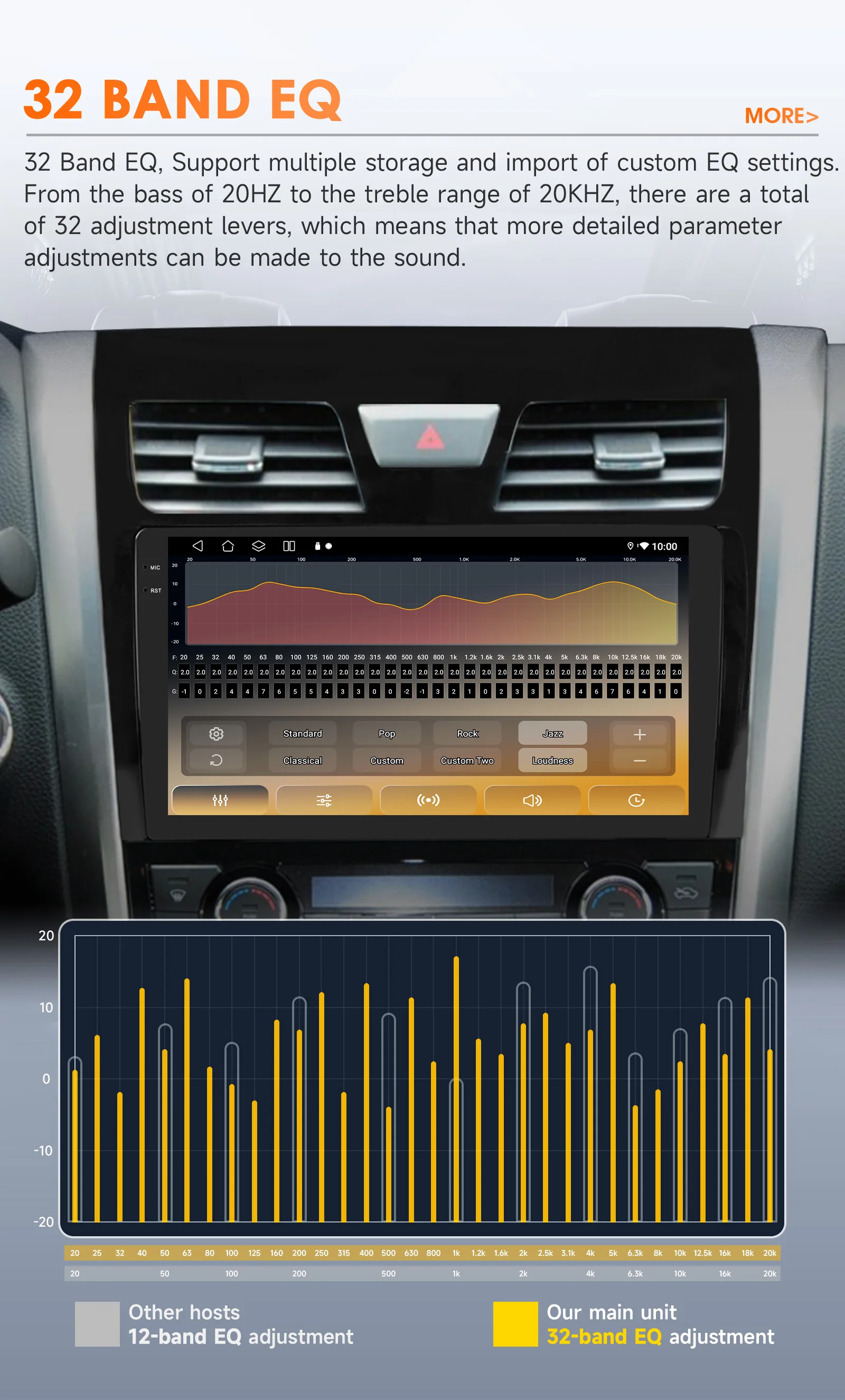 Hizpo Android 14 For Nissan Teana3 Altima 2013 - 2018 Auto 4G Carplay Multimedia Video Player DSP GPS Radio Navigation WIFI BT
