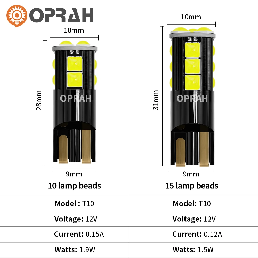 Oprah-ֽ T10 W5W LED , ڵ ׸ ׼  ȣ   Ʈ 12V ĵ  , 2 