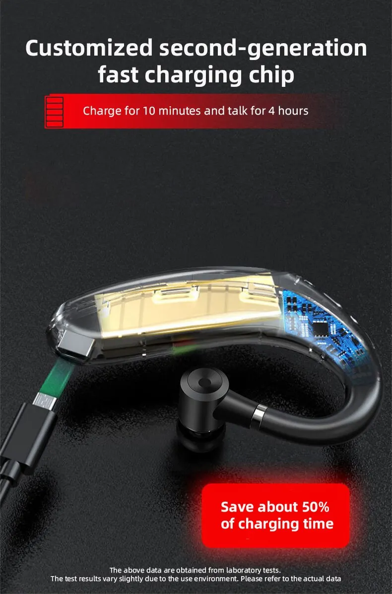 Description Picture 6 of itemBluetooth Headset HandsFree Wireless Business Headset Driver Call Sports Headset for iPhone Sansung Huawei Iconic Brand