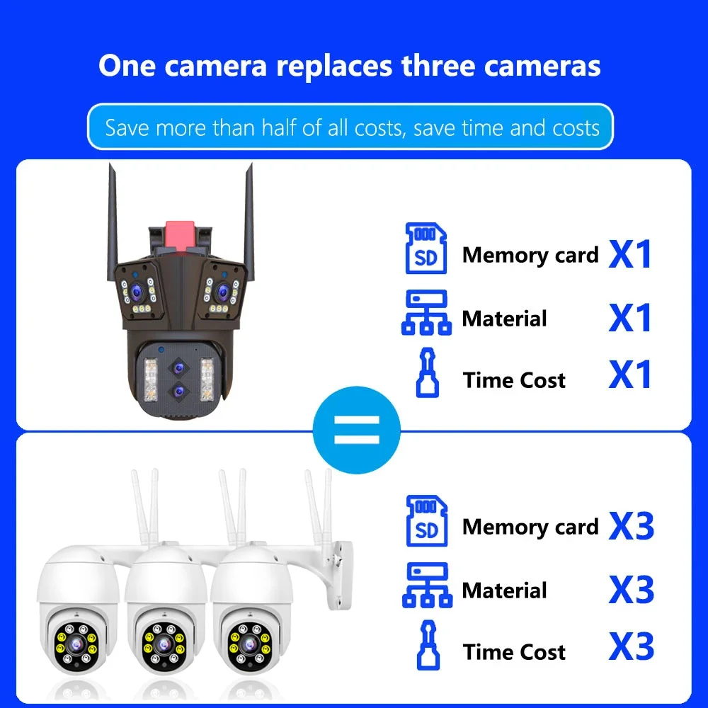 Рисунок 6 - IP-камера 8K 6K Wi-Fi