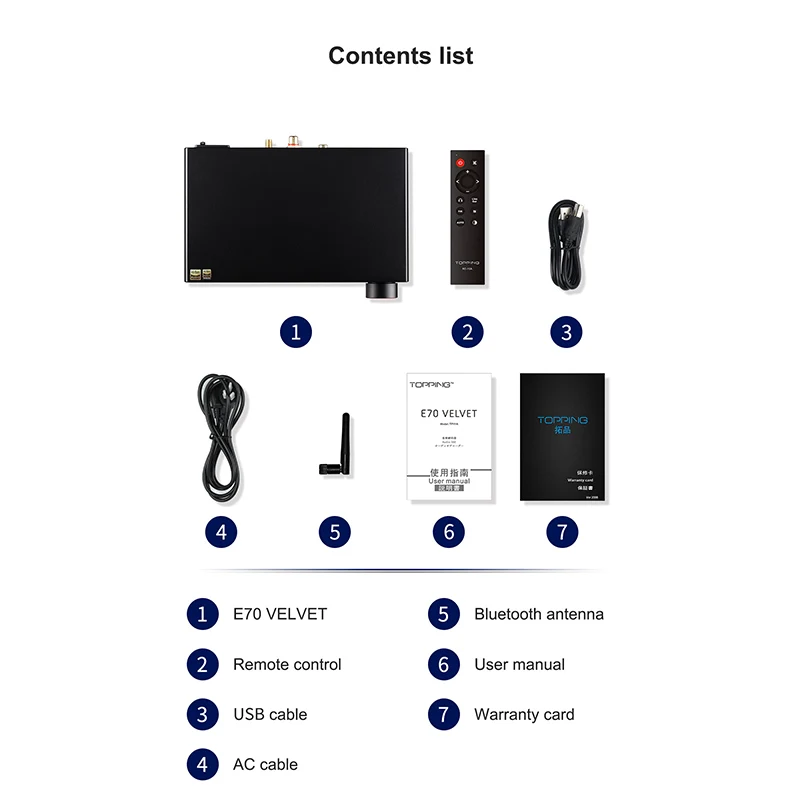 Фото TOPPING E70 бархатный декодер AK4499EX XU316 DSD512 PCM768kHz Bluetooth 5,1 LDAC 24 бит/96 кГц с дистанционным управлением E70V DAC №5