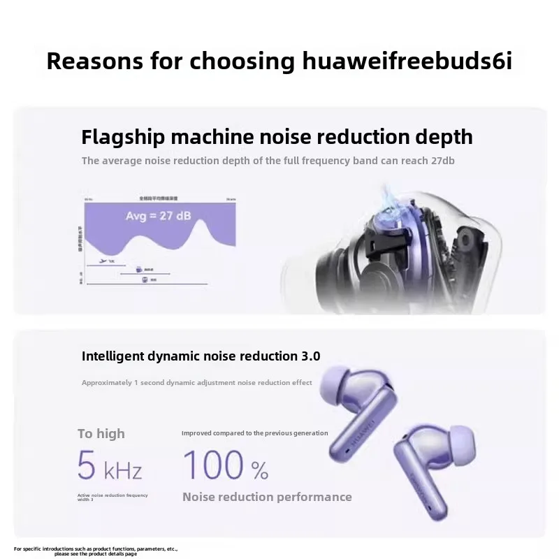 Original HUAWEI FreeBuds 6i Wireless Bluetooth Earphone Intelligent Dynamic ANC 3.0 Stereo Sport Headset Punchy Bass Headphones 2