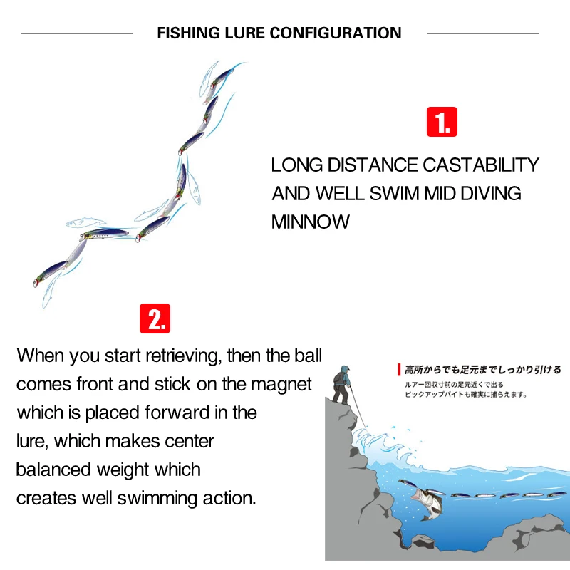 115mm 15.5g Floating Minnow Fishing Lures Long Casting Artificial Bait Saltwater Trout Wobbler Pesca Swimbait Fishing Equipment - 5