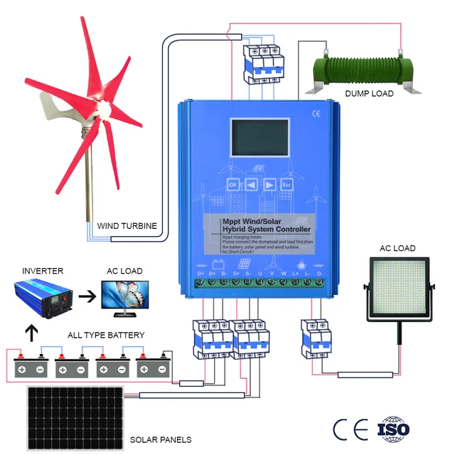 Solar &Wind Hybrid System MPPT Charge Controller Solar Controller 800w Wind 800W 12V 24V Auto Regulator  Home Use Wind Generator 2