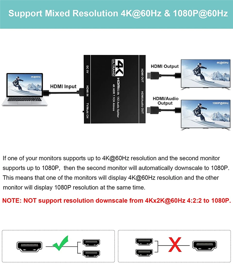 2025 Best HDMI audio extractor 4K 60Hz HDMI 2.0 Splitter 1 in 2 out 7.1 CH HDMI