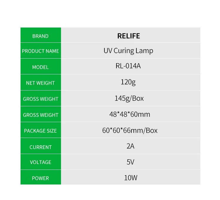 Sce060231d11242b0a95b4dea40ec40eay New Package RELIFE RL-014A USB UV Glue Curing Lamp Portable Mobile Phone Repair Tool Smartphone Green Oil Heater Lamp