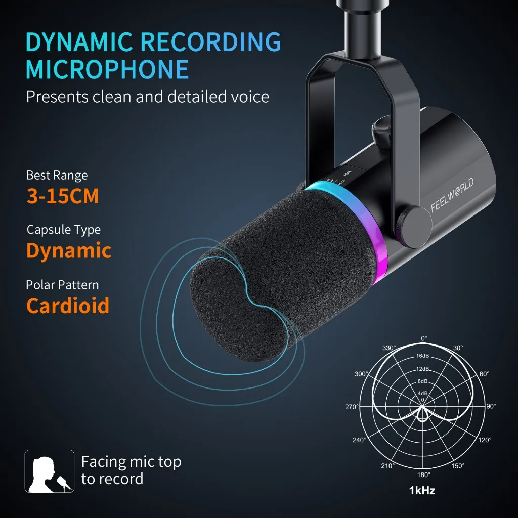 FEELWORLD PM1 다이나믹 마이크, 팟캐스팅 녹음, 게임 라이브 스트리밍용, XLR, USB 다이나믹 마이크