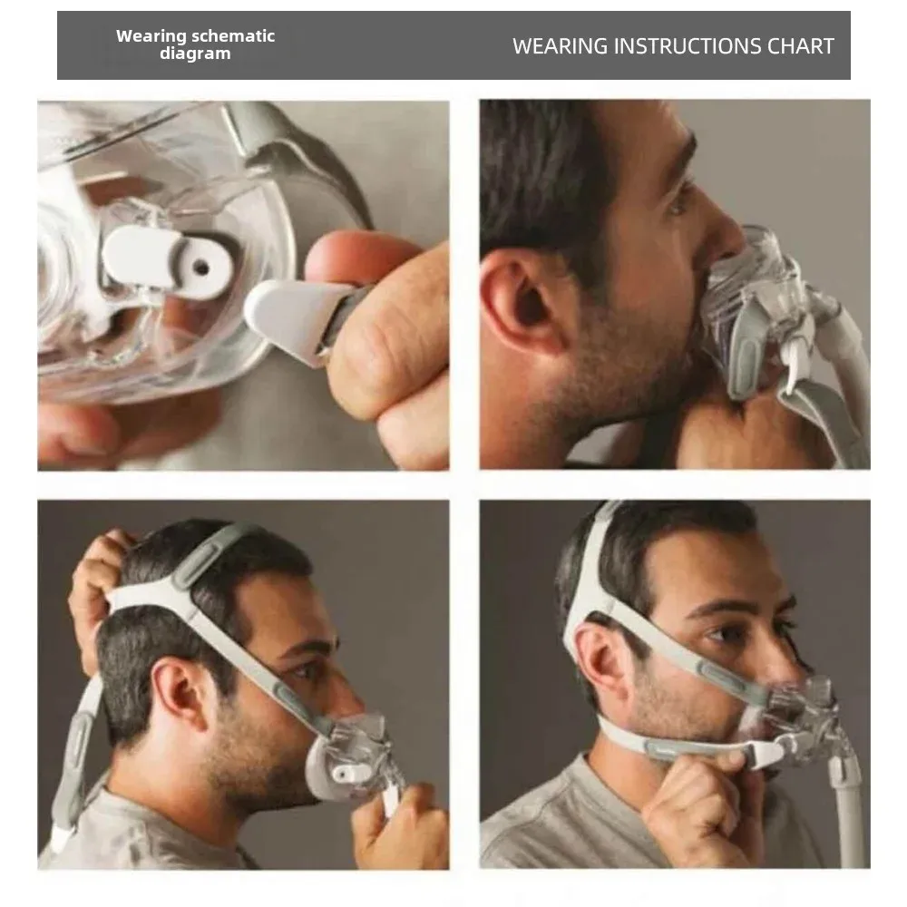 Standard Size CPAP Headgear for Amara View Full Face Mask Breathable Comfortable Replaceable Strap Respirator Accessory