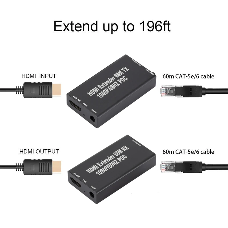1080P 60M Ȯ RJ45 HDMI ȣȯ Ȯ, HDMI Ʈũ Ȯ, CAT5e CAT6 LAN Ȯ, PS4  PC Ʈ HDTV
