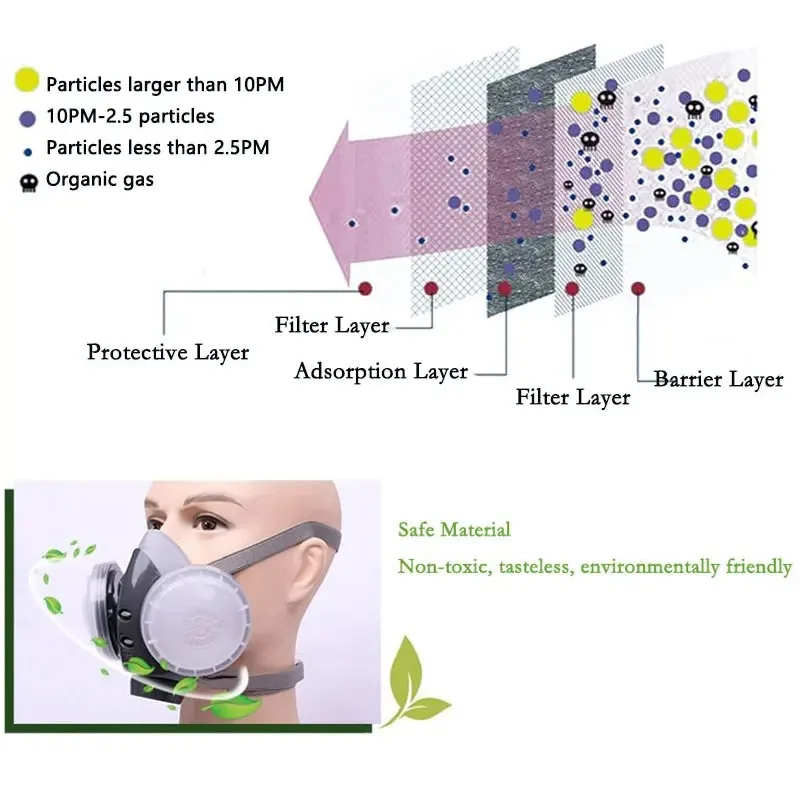 308 Dual Filter Dust-proof Respirator Reusable Half Face Dust Mask For Work Safety Carpenter Builder Polishing Daily Protection