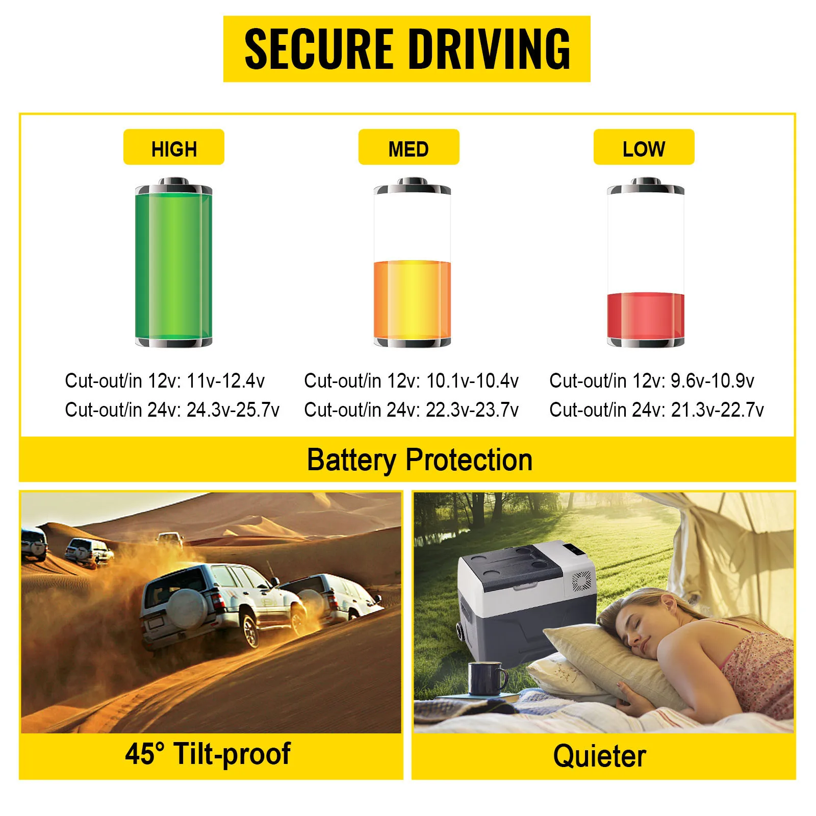 battery protection