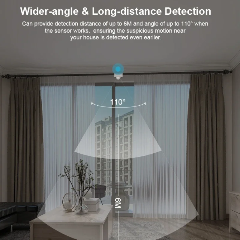 SONOFF Smart Motion Sensor Work With Base ZigBee PIR3-RF 433Mhz Movement Detector Via EWeLink APP Smart Scene For Home