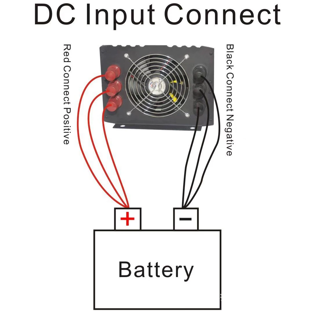 Pure Sine Wave Power Inverter 3000W DC12V/24V/48V Has The Function Of Automatic