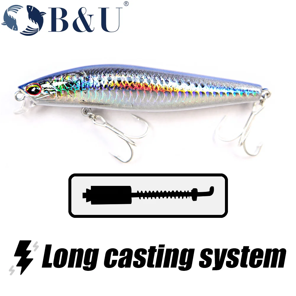 B&U 3D Printing 95mm 13.2g Floating Wobbler Slatwater