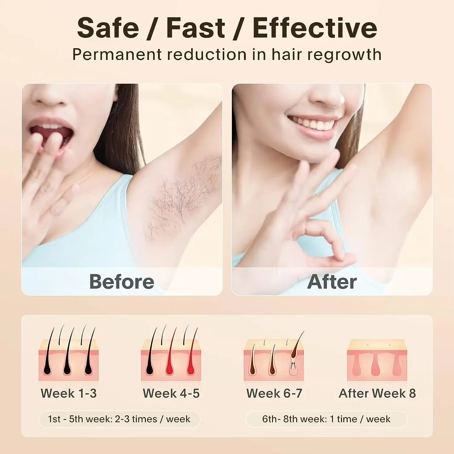 Flashes IPL Laser Hair Removal Women Household Devices Hair Removal Painless Electric Epilator Bikini Body Remover laser hair removal