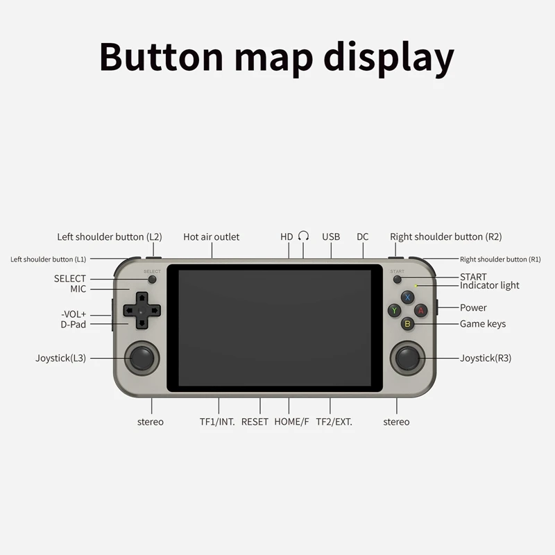 RG552 Retro Video Game Console 16G+64G 5.36 Inch IPS 1920X1152 Dual Systems Android Linux (B, US Plug)