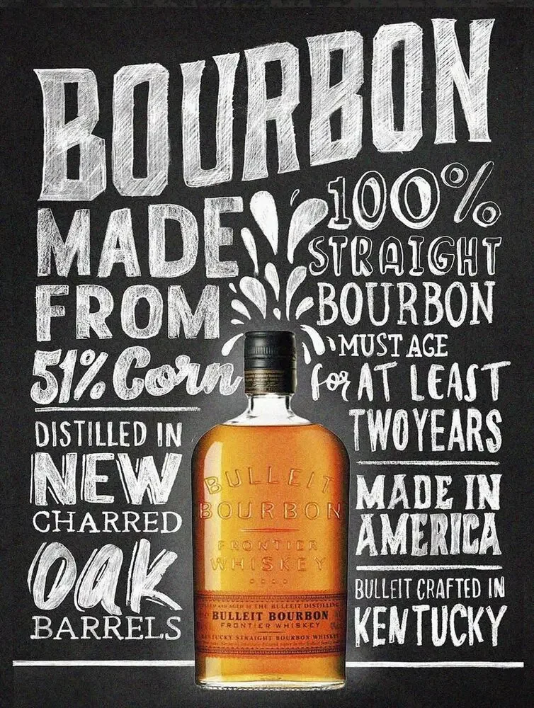 

Bourbon, металлическая табличка в стиле ретро/Sign, Pub, Bar, Man пещера, новый подарок